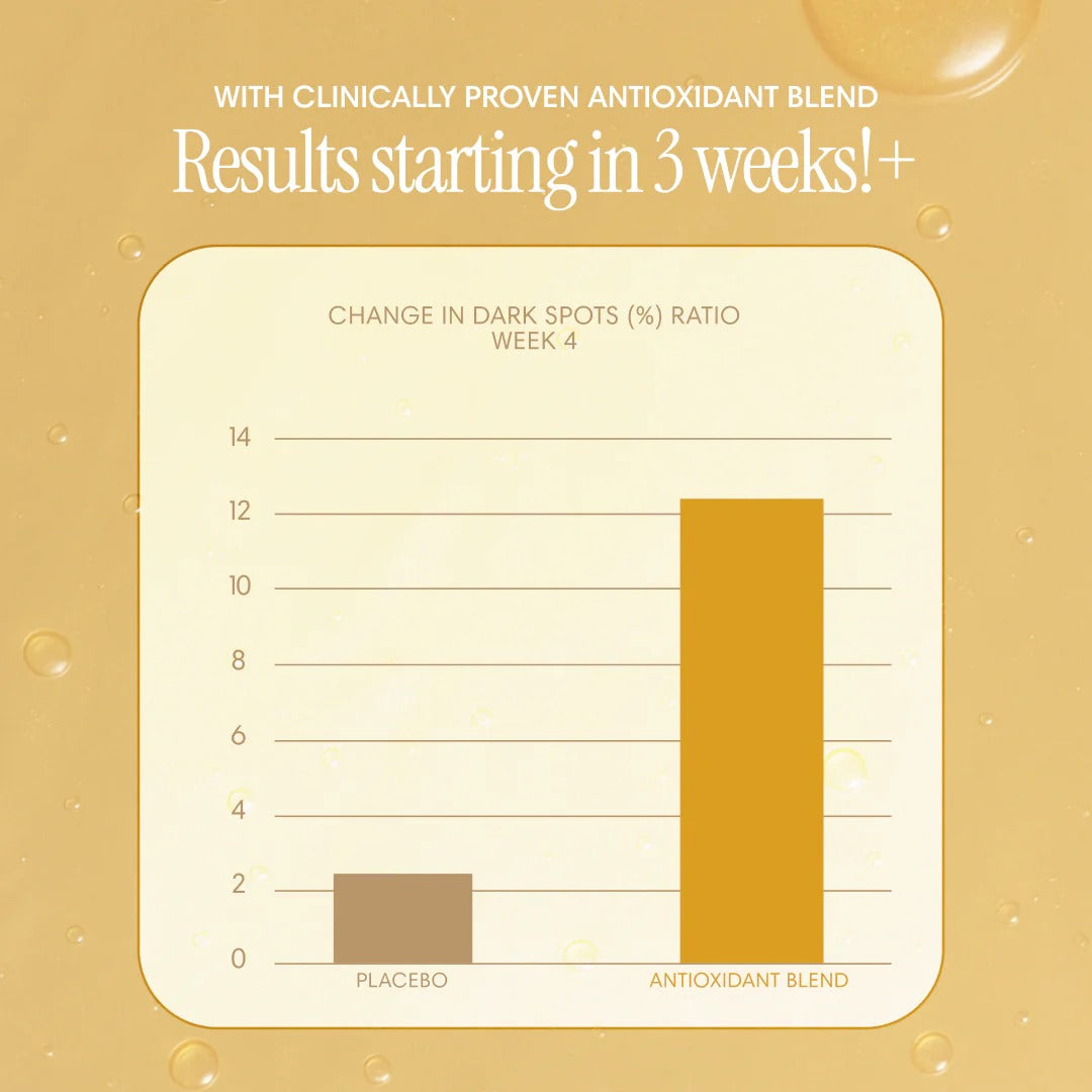 Nivie | Skin Nutrition Drops