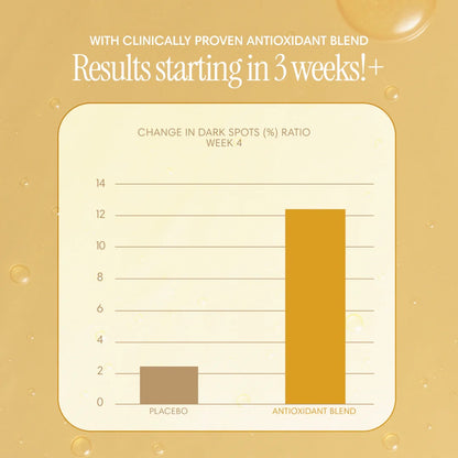 Nivie | Skin Nutrition Drops